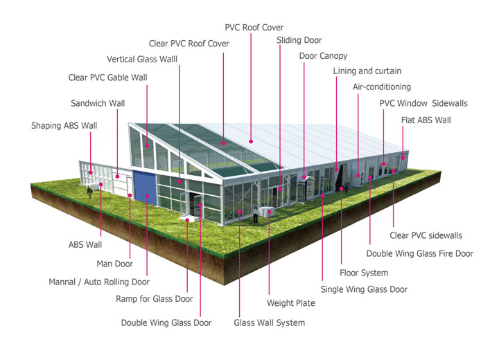 20x30m Transparent Event Tent Structure for Auto Show