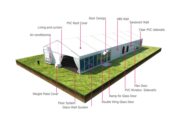 Temporary Warehousing Structure