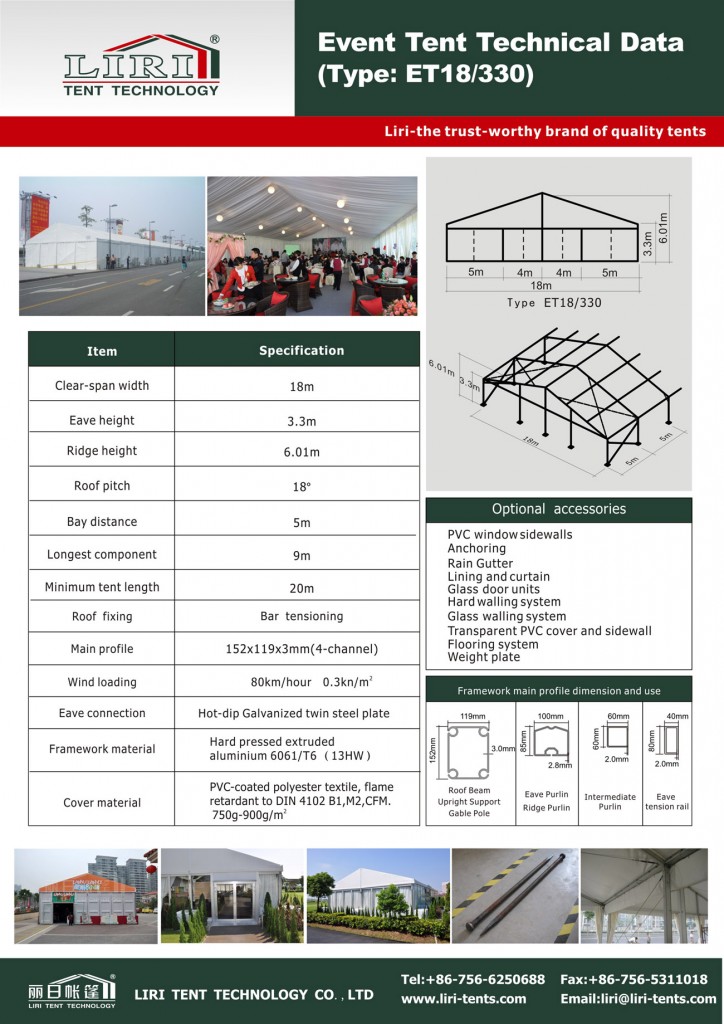 Technical Data for ET18