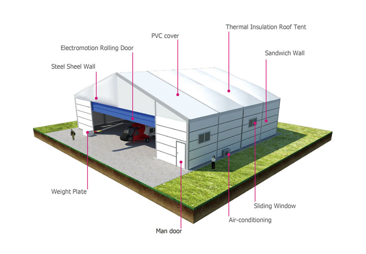 Professional Huge Structure Hangar Tent for Sale