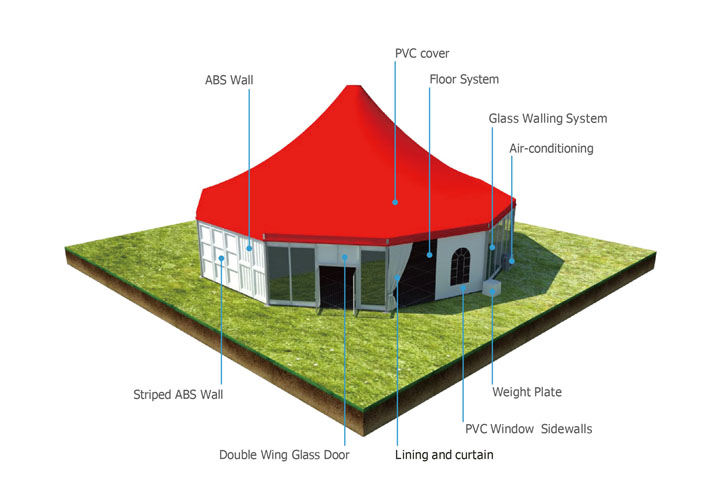 Multi Sides Tent with High Peak for Sale