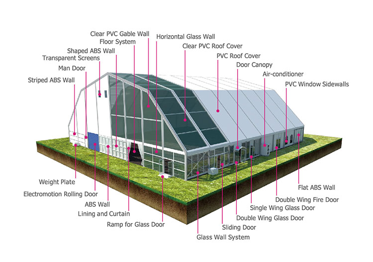 40m Clear Span Width Polygon Huge Hall Tent