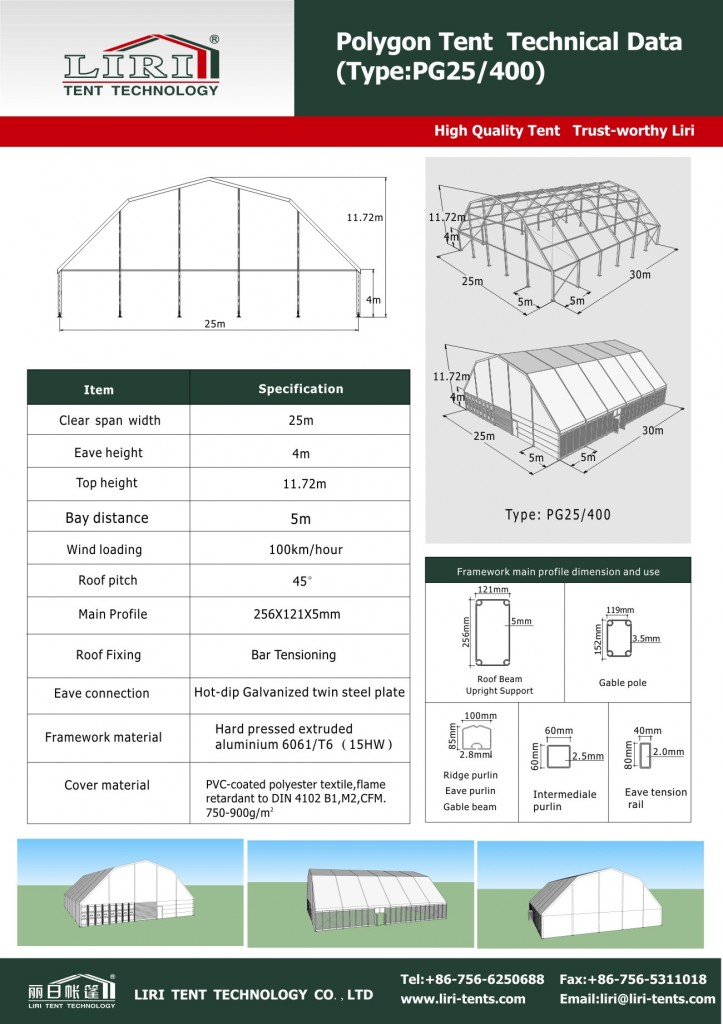 PG25-400