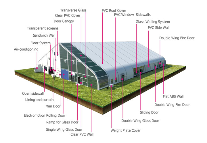 Clear Span TFS Curve Tent For Conference and VIP Lounge