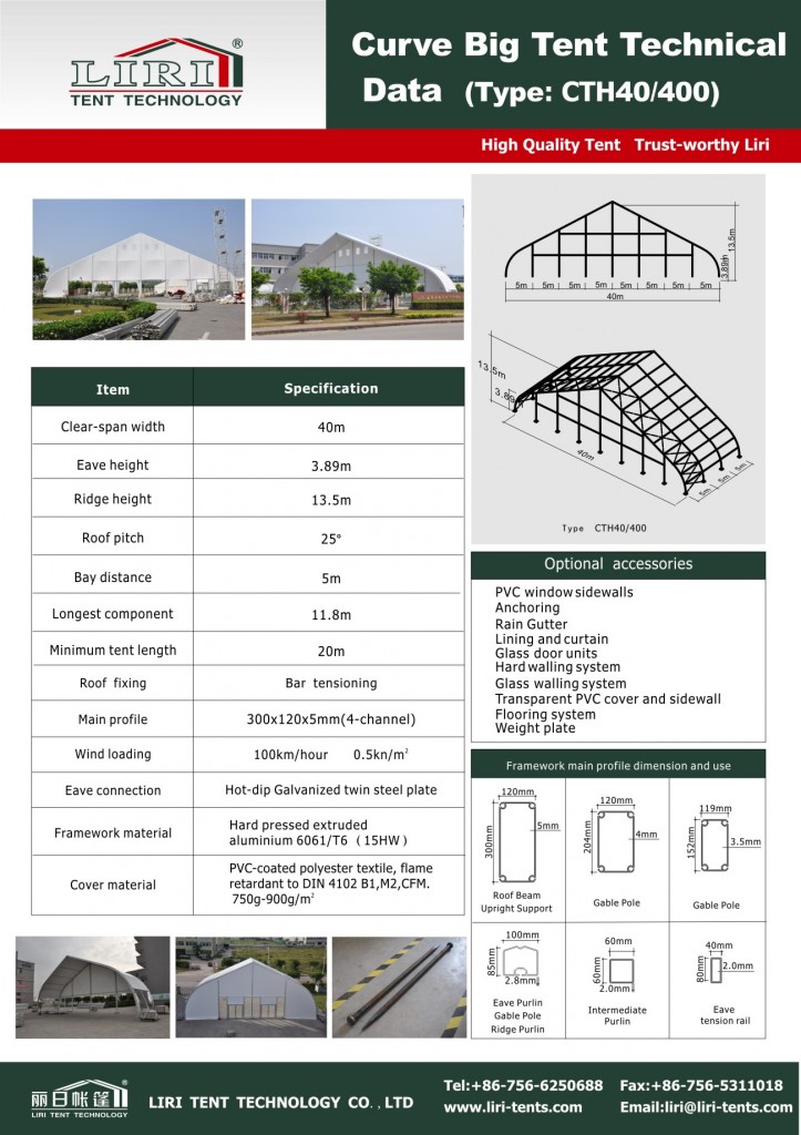 CTH40-400