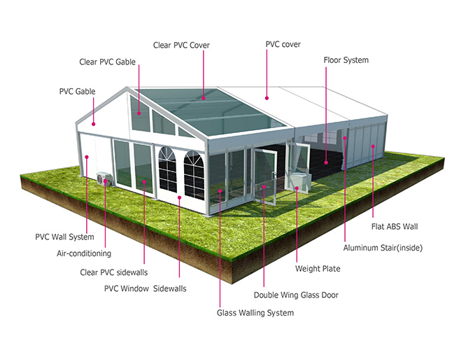 Transparent Top Tent for Outdoor Wedding