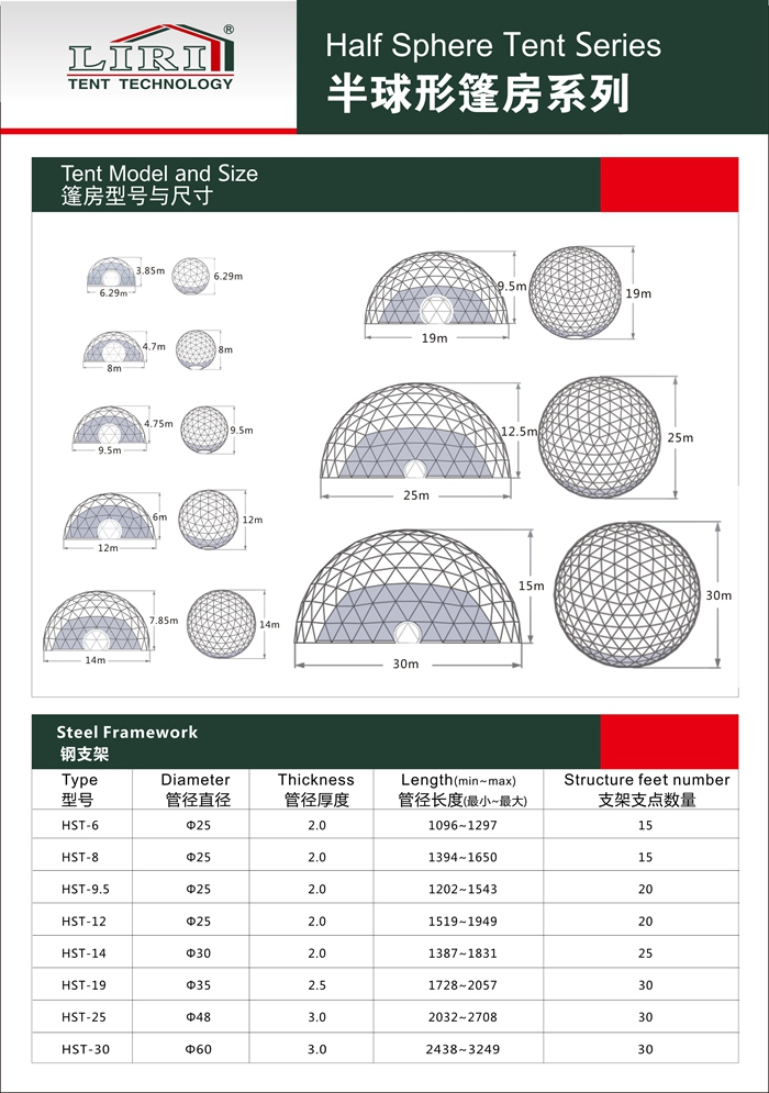 Technical data of half sphere tent