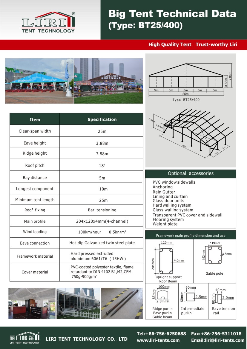 Technical data of BT25