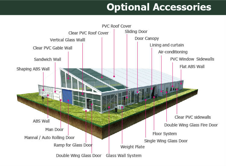 Using a Catering Tent for Outdoor Gathering