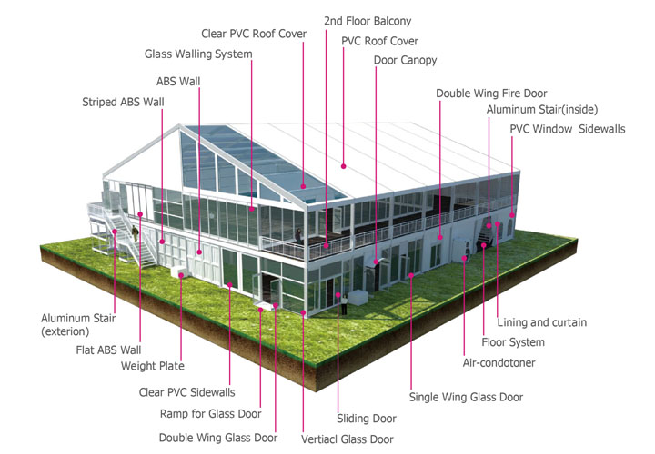 30x15m Arc Roof Double Decker Tent For Golfing Event