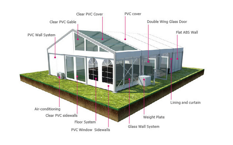 Custom Made Clearspan Tent Structure for Outdoor Event