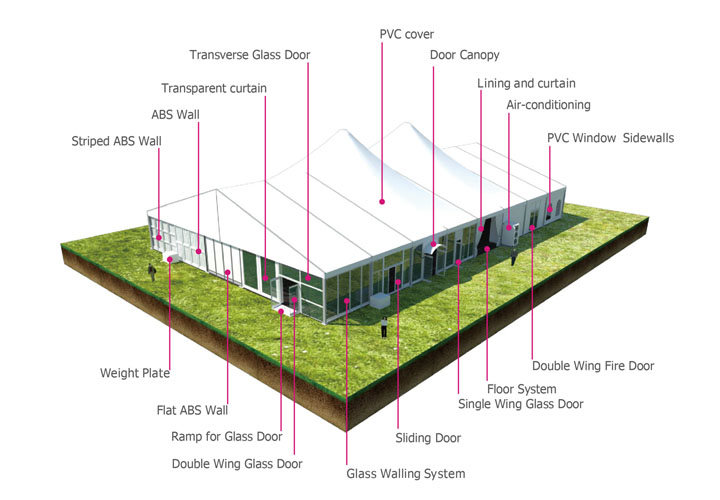 Small Luxury High Peak Tent for Hotel House