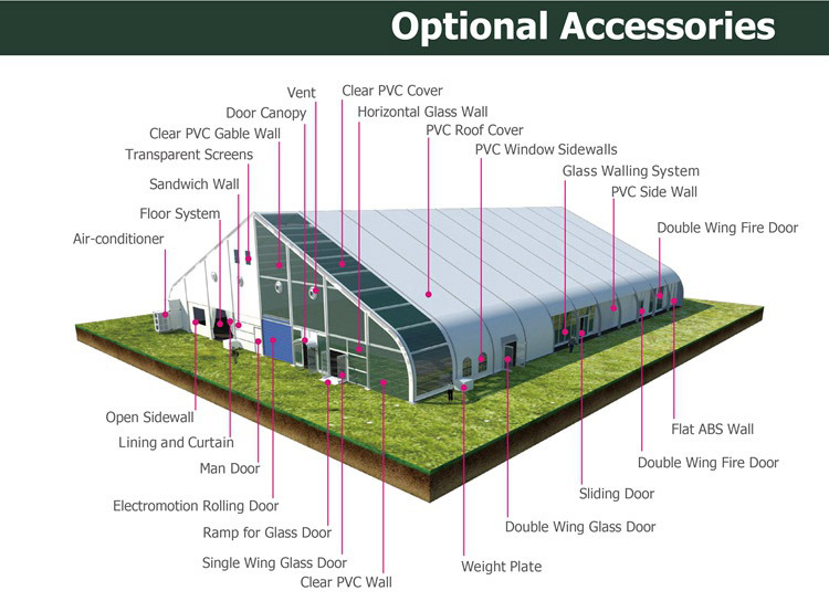 accessories of curve tent